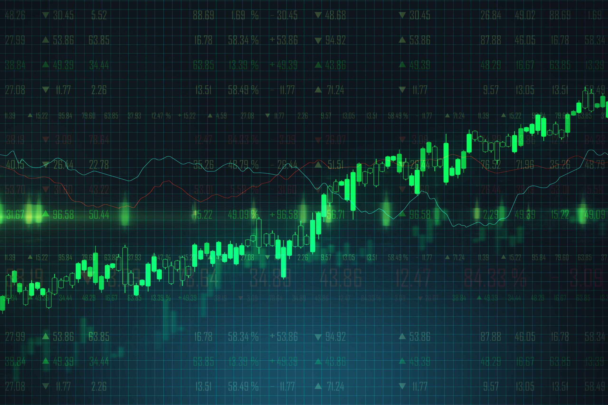 Stock market growth chart on trading screen